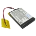 Battery Replaces PL052535