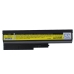 Batteria notebook IBM ThinkPad T60p 1954