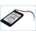 Battery Replaces BT000021C