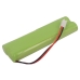 Batterie Sostituisce MJ09