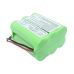 Batterie Sostituisce GPRHC152M073