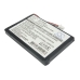 Tablet Battery Palm CS-JR300SL