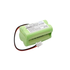 Sostituzione della batteria compatibile per Lithonia CUSTOM-145-10,OSA152