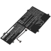 Batteria notebook Lenovo YOGA C740-15 (CS-LVC740NB)