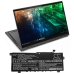 Batteria notebook Lenovo Yoga C740-14IML