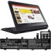 Lenovo ThinkPad 11e Yoga