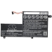 Batteria notebook Lenovo CS-LVE215NB