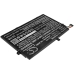 Batteria notebook Lenovo ThinkPad E485