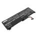 Batteria notebook Lenovo IdeaPad Gaming 3 15ARH7 82SB00P1KR (CS-LVG315NB)