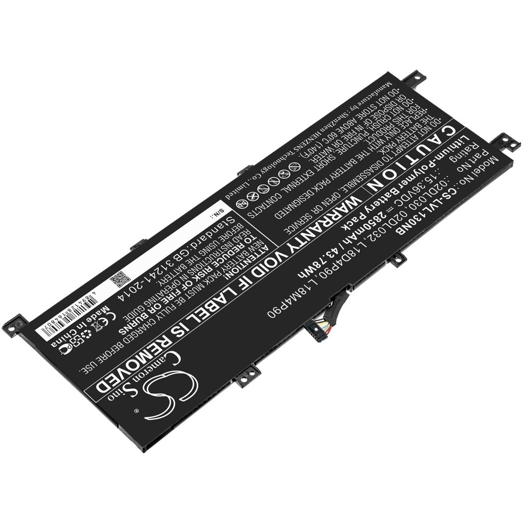 Lenovo ThinkPad L13 Yoga Gen 2-20VLS07G00