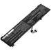 Batteria notebook Lenovo CS-LVN715NB