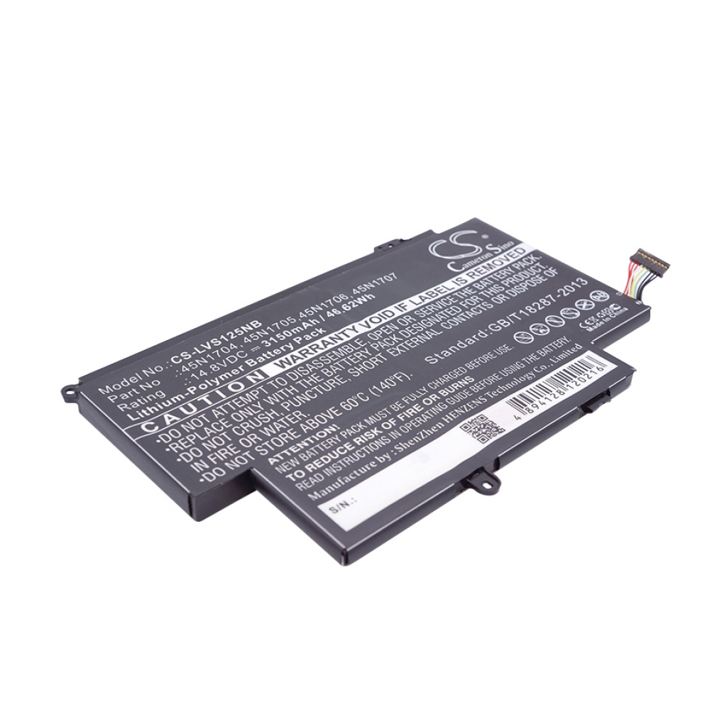 Lenovo ThinkPad S1 Yoga 20CDS00000