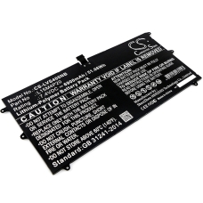 Sostituzione della batteria compatibile per LENOVO 5B10J50660,5B10J50662,5B10J66116,L15L4P20,L15M4P20