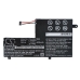 Batteria notebook Lenovo CS-LVS410NB