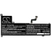 Notebook battery Lenovo CS-LVV178NB