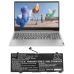 Lenovo Ideapad S540-14IWL