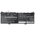 Batteria notebook Lenovo CS-LVY212NB