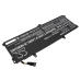 Batteria notebook Lenovo CS-LVY220NB