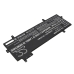 Batteria notebook Lenovo ThinkPad Z13 21D2002KAT (CS-LVZ132NB)