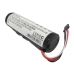 Batterie Sostituisce E4MT062201B12