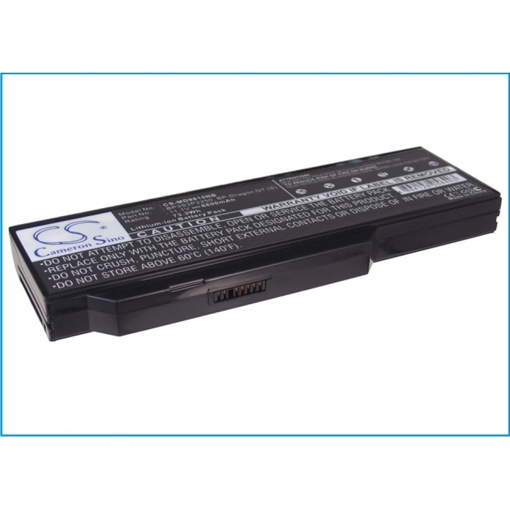 Batterie Sostituisce 441687400001