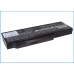 Batterie Sostituisce 441687400001