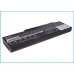 Batterie Sostituisce 441687400001