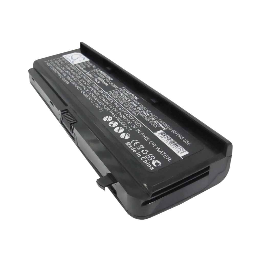 Batterie Sostituisce MB1X