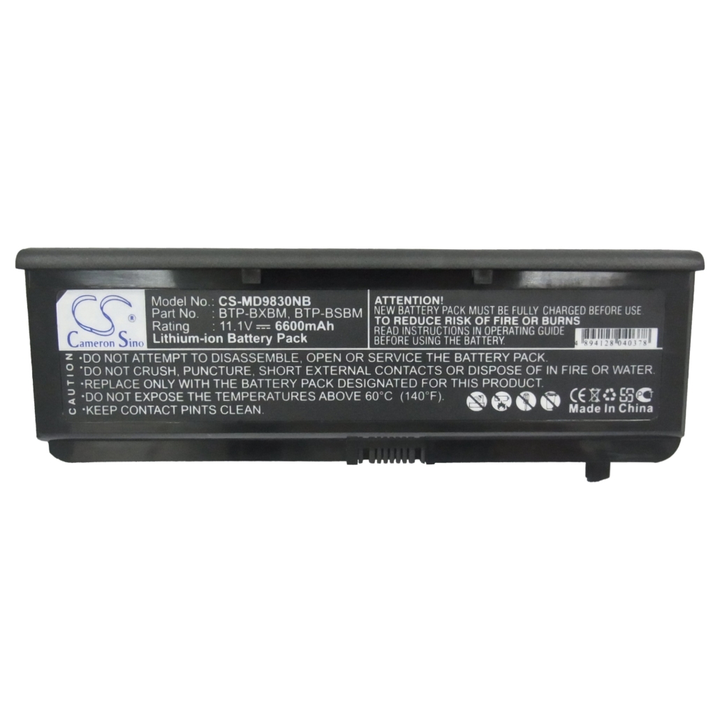 Batterie Sostituisce MB1X