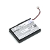 Batterie Sostituisce GP50301HG026