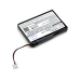 Battery Replaces GP50301HG026