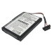 Battery Replaces M02883H