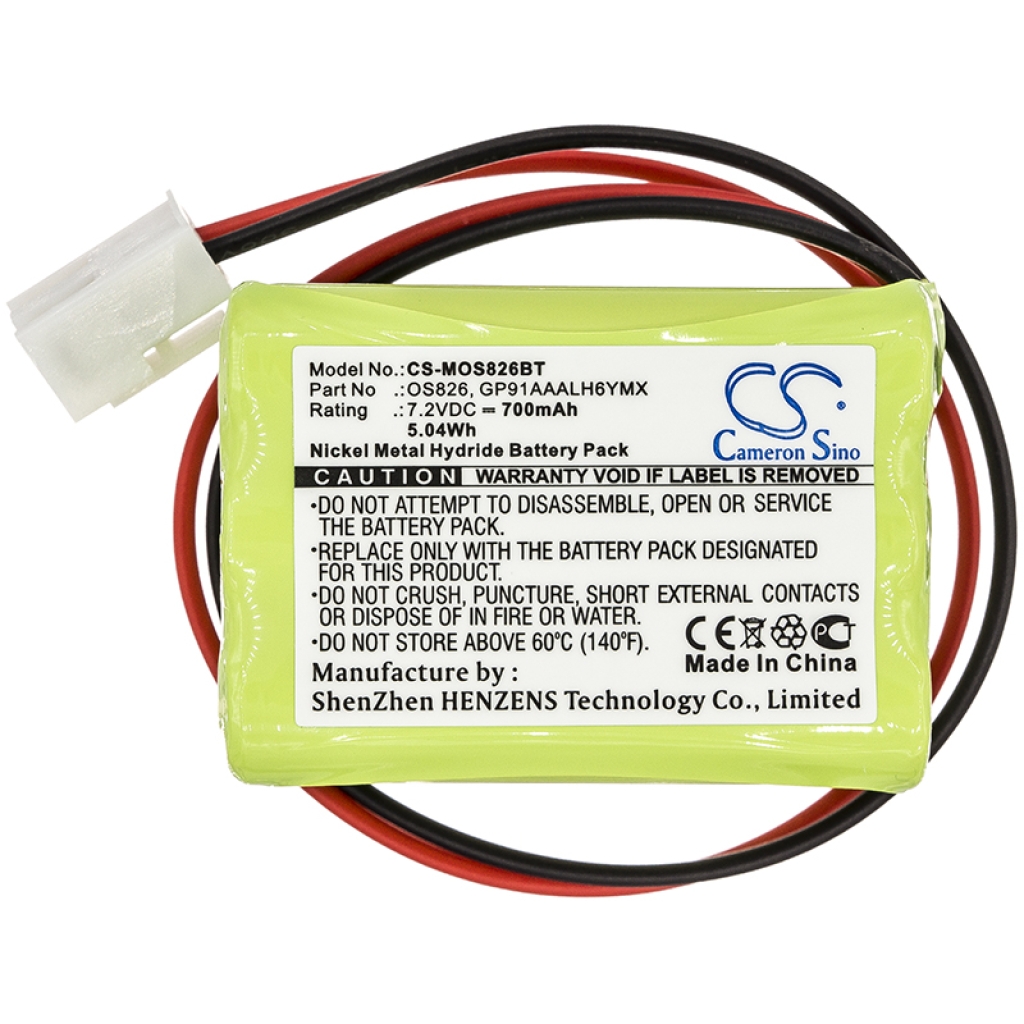 Battery Replaces GP150AAAM6YMX