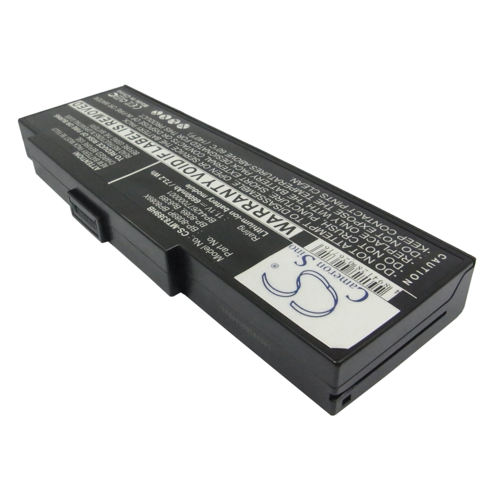 Batterie Sostituisce 40006825