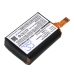 Batterie Sostituisce PMNN4577A