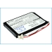 Batterie Sostituisce 541384120003