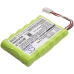 Batteria per elettroutensili Ideal LanXPLORER (CS-NDL401SL)