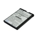 Mobile Phone Battery Nokia CS-NK5TSL