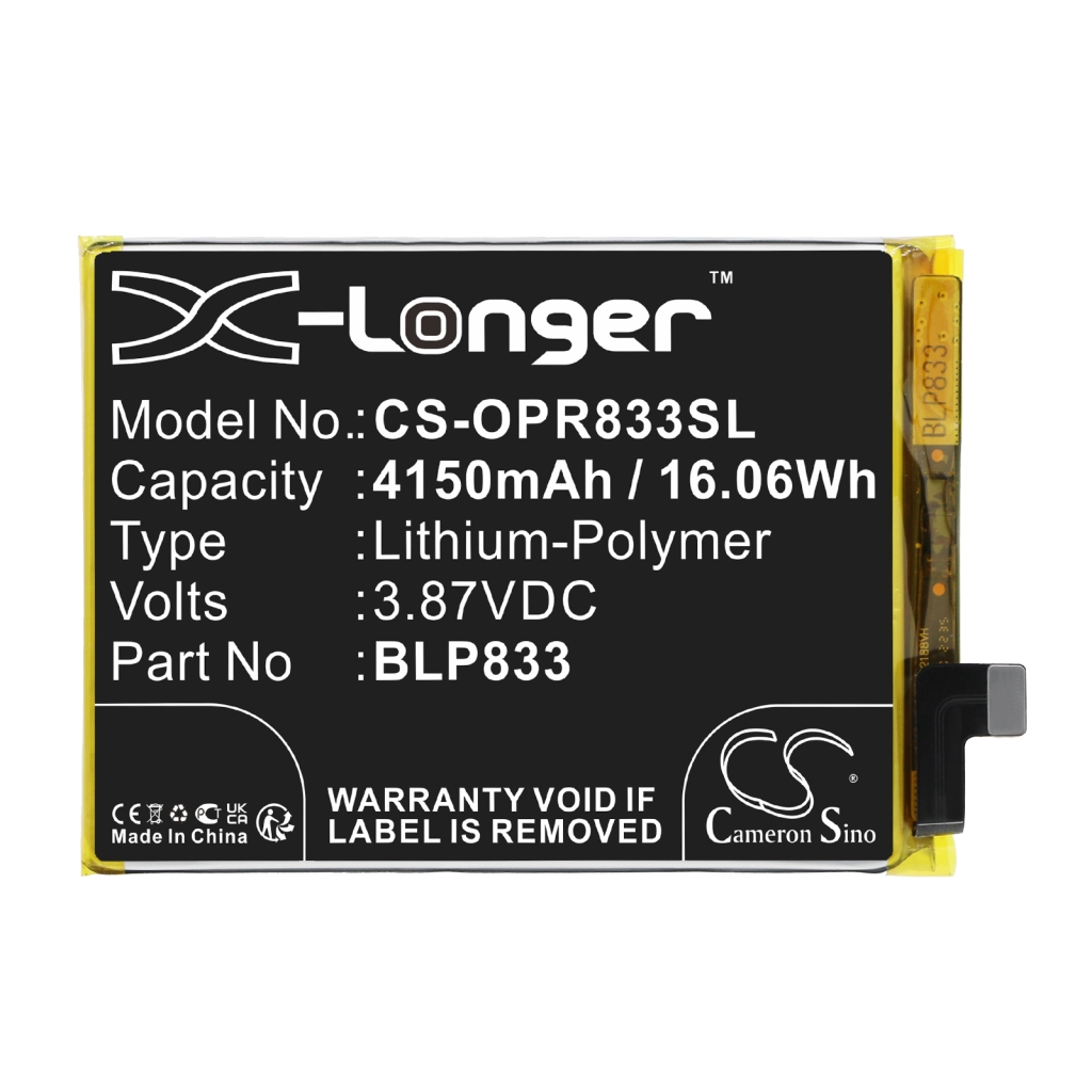 Batterie Sostituisce BLP833