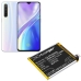 OPPO Realme X2