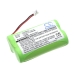 Battery Replaces PQHHR150AA23