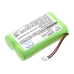 Battery Replaces PQHHR150AA23