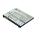 Batteria del telefono cellulare SoftBank P-02A