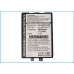 Batterie Sostituisce 21-58234-01