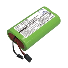 Sostituzione della batteria compatibile per Pelican 9415-301-100,9415-302-000,9418