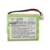 Batteria del telefono cellulare Avent SDC361 (CS-PHC487MB)