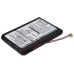 Tablet Battery Palm Tungsten T2