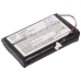 Batteria compressa Ibm WorkPad 8602-20X (CS-PMIIICSL)