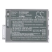 Notebook battery Panasonic CS-PNB200NB