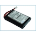 Tablet Battery Palm CS-PRSIMSL